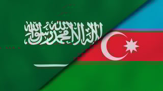 Azerbaijan and Saudi Arabia Flag Together Azerbaijan and Saudi Arabia Flag Together