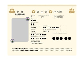Japan Passport That Can Be Used As Identification Page Image Illustration