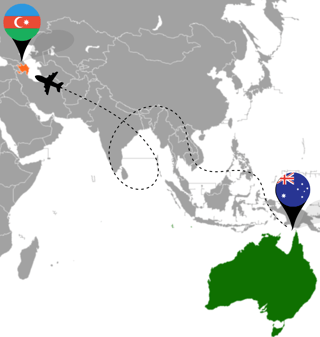 Azerbaijan Visa for Australians