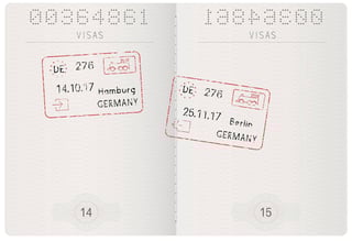 Passport Pages With German Stamps Hamburg And Berlin Ink Stamps